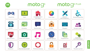 Bedienungsanleitung Motorola Moto G5 Plus Handy