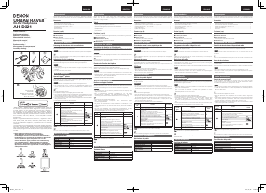 Manuale Denon AH-D321 Cuffie