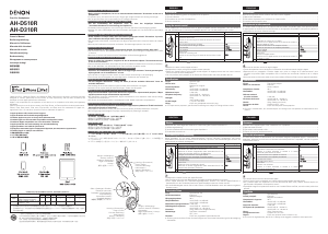 Manuale Denon AH-D310R Cuffie