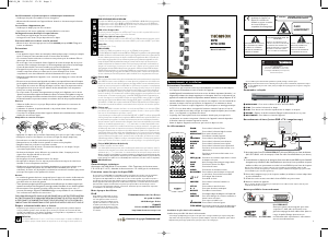 Mode d’emploi Thomson DTH109E Lecteur DVD