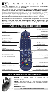 Mode d’emploi Meliconi Control 4 Télécommande