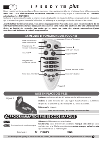 Mode d’emploi Meliconi Speedy 110 Plus Télécommande