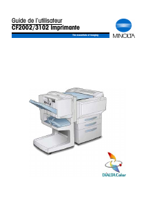 Mode d’emploi Minolta CF3102 Imprimante multifonction