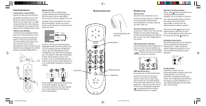 Bedienungsanleitung Audioline Petite Telefon