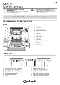 Bruksanvisning Bauknecht BUO 3O41 PLT X Diskmaskin