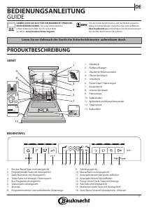 Bedienungsanleitung Bauknecht BFO 3C33 P 6.5 X Geschirrspüler