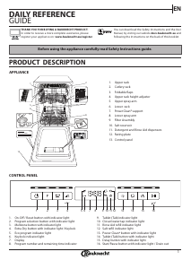 Manual Bauknecht BSFO 3O21 PF Dishwasher