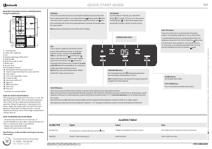 Manual Bauknecht KR 19G4 IN 2 Refrigerator