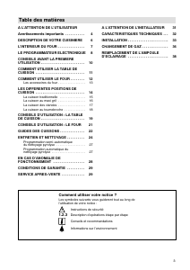 Mode d’emploi Faure CMP6980W Cuisinière