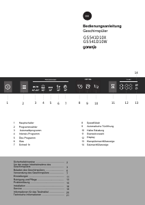 Bedienungsanleitung Gorenje GS541D10X Geschirrspüler