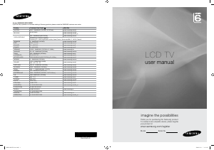 Manual Samsung LE46B620R3W LCD Television