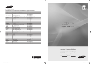 Mode d’emploi Samsung LE52B750U1P Téléviseur LCD