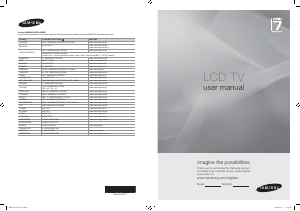 Manual Samsung LE46B750U1P LCD Television