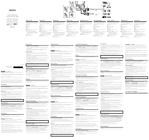 Manual Sony MDR-Z7M2 Căşti