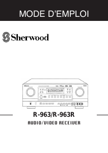 Mode d’emploi Sherwood R-963 Récepteur