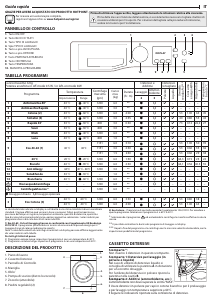 Manuale Hotpoint RSSF 621 W IT N Lavatrice