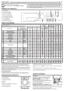 Manuale Hotpoint EU RSSG 7 W IT N Lavatrice