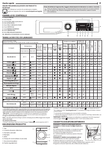 Manuale Hotpoint NWBT 1045 WDAD IT N Lavatrice