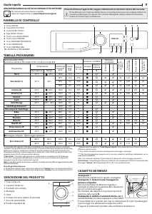 Manuale Hotpoint NF1043WK IT N Lavatrice