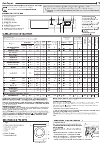 Manual Hotpoint BI WDHG 961484 EU Máquina de lavar e secar roupa