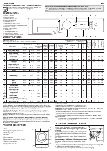 Handleiding Hotpoint RD 1076 JD UK N Was-droog combinatie