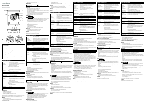 Mode d’emploi Nedis TURN300BK Platine