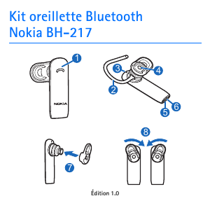 Mode d’emploi Nokia BH-217 Headset