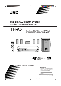 Mode d’emploi JVC TH-A5R Système home cinéma