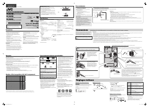 Mode d’emploi JVC UX-SG6VB Stéréo