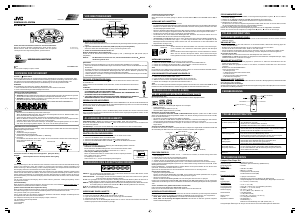 Bedienungsanleitung JVC RC-EZ31B Stereoanlage