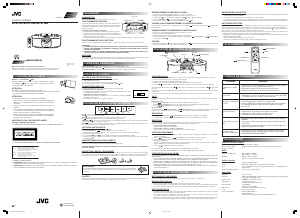 Mode d’emploi JVC RC-ST1SL Stéréo