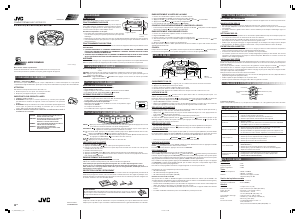 Mode d’emploi JVC RC-EX10A Stéréo