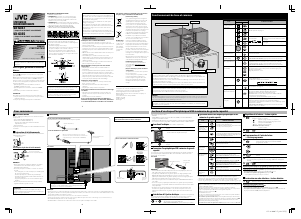 Mode d’emploi JVC UX-G355E Stéréo