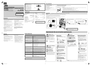 Mode d’emploi JVC UX-G395W Stéréo