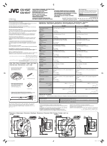 Manuale JVC CS-V517 Altoparlante per auto