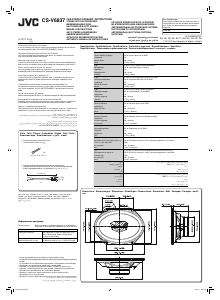 Manuale JVC CS-V6837 Altoparlante per auto