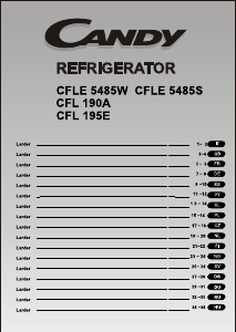 Brugsanvisning Candy CFLE 5485W Køleskab