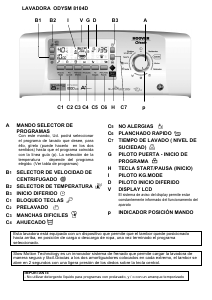 Manual de uso Otsein-Hoover ODYSM 8104 D Lavadora