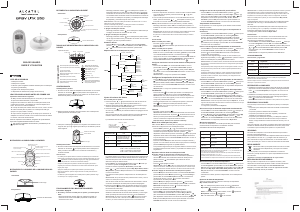 Manual de uso Alcatel Baby Link 250 Vigilabebés