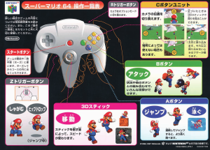 説明書 任天堂 N64 スーパーマリオ64