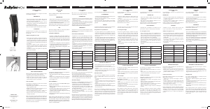 Bedienungsanleitung BaByliss E756E Haarschneider