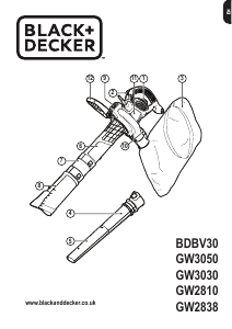 Manual Black and Decker GW3031BP Leaf Blower