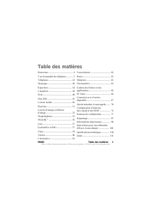 Mode d’emploi Sony Ericsson M600i Téléphone portable
