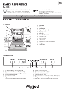 Manual Whirlpool WFC 3C33 PF UK Dishwasher