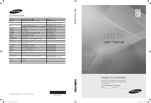 Manuale Samsung UE40C9090ZW LED televisore