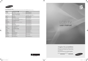 Manual Samsung LE46A959D1M LCD Television