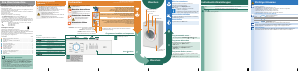 Bedienungsanleitung Siemens WM14A162CH Waschmaschine
