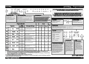 Bedienungsanleitung Privileg PDSU Edition 50 Geschirrspüler