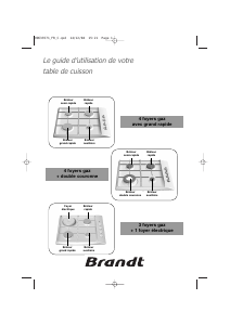 Mode d’emploi Brandt TE516XS1 Table de cuisson