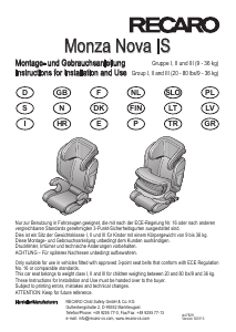 Manual Recaro Monza Nova IS Car Seat